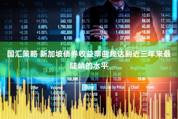 国汇策略 新加坡债券收益率曲线达到近三年来最陡峭的水平