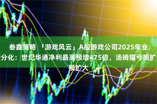 叁鑫策略 「游戏风云」A股游戏公司2025年业绩分化：世纪华通净利最高预增475倍，汤姆猫亏损扩大