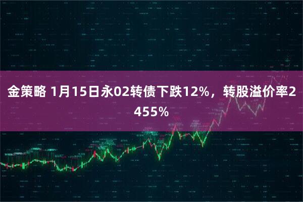 金策略 1月15日永02转债下跌12%，转股溢价率2455%